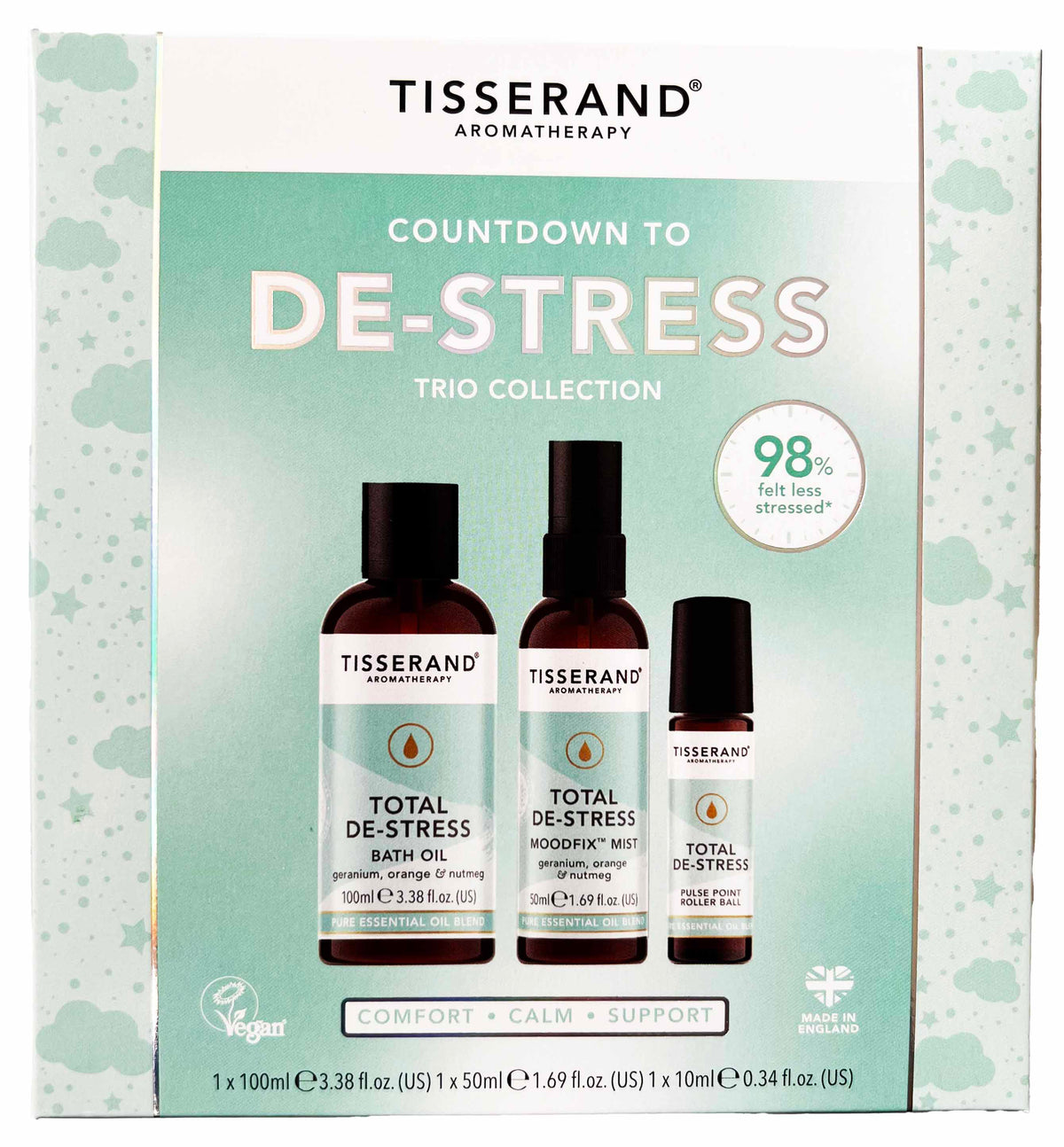 Tisserand Countdown to De-Stress Trio Collection